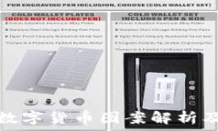   邮政银行数字货币图案解