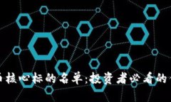 数字货币核心标的名单：