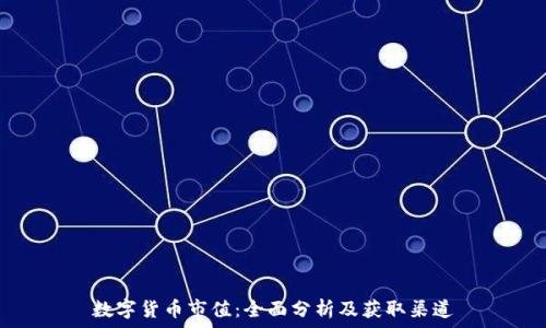   
数字货币市值：全面分析及获取渠道