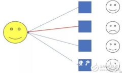 Tokenim与比特币的比较：数