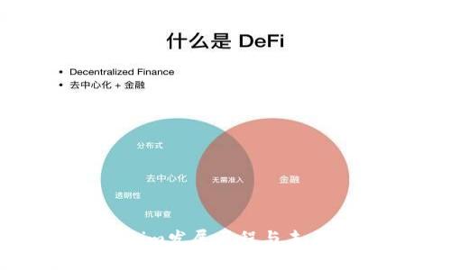 Tokenim发展历程与未来展望