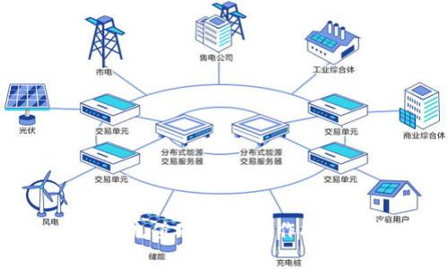 如何在Tokenim上充值矿工费：操作指南与常见问题解答