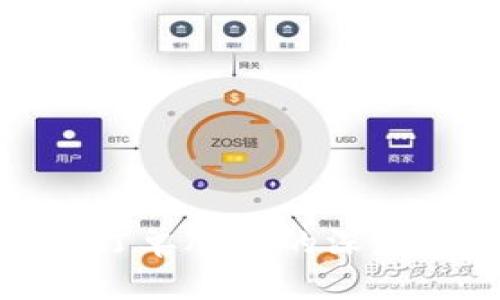 数字货币与工行订单股票的深度解析与投资策略