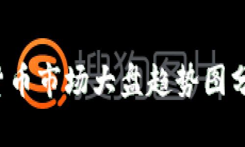 2023年数字货币市场大盘趋势图分析与未来展望