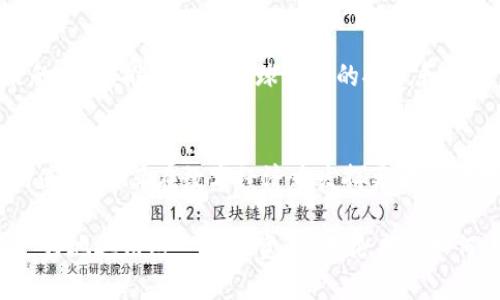 jiaoti了解数字货币USBT：背景、功能与未来前景/jiaoti
数字货币, USBT, 区块链, 去中心化/guanjianci

数字货币作为一种新兴的金融工具，近年来受到了广泛关注。在众多数字货币中，USBT（与传统美元挂钩的稳定币）作为一种相对较新的货币形式，逐渐进入大众的视野。本文将详细探讨USBT的背景、功能、市场现状以及未来发展前景。

USBT的背景
USBT，全名为“US Dollar Backed Token”，顾名思义，它是一种以美元为基础的数字货币。在数字货币的世界中，USBT属于稳定币（Stablecoin）的范畴，旨在解决市场上许多主流数字货币波动性大的问题。传统的数字货币如比特币，以其高波动性而著称，这对于日常交易和价值保存来说并不理想。

为了解决这些问题，许多稳定币如USDT（Tether）应运而生，它们通过将资产与法定货币挂钩，提供了一种相对稳定的价值储存方式。USBT作为一种新兴的稳定币，通过保证每个代币都有对应的美元资产支持而提升其可信度。这种设计让用户能够在数字货币市场中拥有一种安全可靠的方式来进行交易和投资。

USBT不是唯一的美元挂钩代币市场，市面上还有如USDC、DAI、PAX等，这些币种都有各自的特点和保障机制。USBT的出现不仅丰富了这个市场，也为投资者和用户提供了更多选择。

USBT的功能
USBT的设计初衷是为用户提供一个相对稳定、易于交易的数字资产。它的主要功能可以归纳为以下几点：

h41. 稳定价值存储/h4
作为一种稳定币，USBT的价值始终与美元挂钩，从而减少了价格波动的风险。这对于那些希望在数字货币市场中进行日常交易或保存资产的人来说，是一个非常有吸引力的选择。投资者可以将其数字资产迅速转换为USBT，从而避免市场的剧烈波动。

h42. 跨境支付/h4
USBT的去中心化特性使其成为跨境支付的理想选择。传统的跨境支付手段复杂，往往需要较长的处理时间和高额的费用。而使用USBT进行跨境交易，用户可以在几分钟内完成，且费用相对较低，这有效提升了资金的流动性和使用效率。

h43. 易于与其他数字资产交易/h4
USBT可以在许多数字货币交易所进行交易，用户可以将其与其他数字货币进行换算。在许多大型交易平台上，USBT也会配备丰富的交易对，支持用户进行灵活的资产配置和投资组合管理。

h44. 提供智能合约功能/h4
与传统货币相比，USBT在使用时可以结合区块链技术，利用智能合约进行各类编程应用。这使得用户能够创建复杂的金融合约，实现自动化交易，而不需要依靠第三方的信任。例如，用户可以利用USBT设计标的物的即时清算系统，使得交易效率更高。

USBT市场现状
尽管USBT作为一种新兴的稳定币尚处于发展的初期阶段，但市场反响良好。在过去一年里，USBT的用户数量和交易量都有显著增长，这暗示着市场对这种数字货币的接受度高。

不过，USBT的成功离不开其背后的技术支持与透明机制。以美元为基础的稳定币，必须有对应的传统法币进行支撑，因此透明的存款和取款流程显得尤为重要。USBT团队应通过公开审计、资产托管等方式提升用户的信任感，保障每一个用户信心的流动。

USBT的未来前景
尽管市场展现出积极的前景，但USBT仍然面临着一定的挑战。例如，监管政策的变化可能会对其发展产生影响。各国政府对数字货币的监管态度不一，未来的政策走向尚不明朗。此外，竞争也是USBT必须面临的压力，市场上已有众多成熟的稳定币产品，对用户的吸引力相对较高。

然而，USBT借助区块链技术的创新，若能在安全性、速度和成本上优势于传统金融手段，仍然有希望在市场中占据一席之地。未来，如果USBT能够扩大其应用场景，增加用户互动及推广力度，让更多人了解到其优势与便利，USBT的潜力将不容小觑。

相关问题一：USBT与其他稳定币的区别是什么？
在市场上，我们可以看到多种稳定币，这些币种在设计理念、资产支持和使用场景等方面各有千秋。USBT与其他稳定币的区别主要体现在以下几个方面：

h41. 资产支持的透明性/h4
USBT为了增强市场信任感，可能会选择采取更加透明的资产审核与托管机制。与其相比，一些竞争对手如USDT在资金支持方面历来备受争议，外界对其资产储备的真实性存在疑虑，这直接影响到其用户的信心。

h42. 交易成本/h4
用户在为稳定币的使用支付费用时，USBT可能会致力于通过技术手段降低交易费用，如区块链的交易确认时间和效率，让用户享受到更低的成本，而不必承担高昂的手续费。

h43. 使用场景的多样性/h4
一些稳定币虽然是全球流通，但使用场景相对单一。相比之下，USBT可以尝试与多种企业和应用进行合作，拓宽其应用范围，例如与电子商务平台、金融科技公司等进行深度合作，让用户更方便地在不同场景下使用USBT。

相关问题二：USBT的风险有哪些？
尽管USBT的出现为数字货币的使用提供了一种新的选择，但用户仍需充分意识到使用USBT可能存在的风险：

h41. 法规风险/h4
由于各国政府对数字货币的监管政策尚未统一，USBT可能会受到法律政策方面的风险。若未来监管政策收紧，可能会影响USBT的流动性及使用场景，甚至影响其合法性。因此，用户在使用时需保持警惕，及时关注相关政策变化。

h42. 技术风险/h4
USBT作为一种基于区块链技术的货币，其安全性依赖于底层技术的成熟与稳定。一旦系统发生技术漏洞，将可能导致用户资产损失。此外，用户在使用USBT时，也需要防范网络安全攻击，例如黑客攻击、钓鱼网站等带来的风险。

h43. 市场竞争风险/h4
USBT的市场前景虽然广泛，但在竞争激烈的市场中，用户对于稳定币的选择可能会受到影响。如果其他竞品在技术和功能方面能够更好地满足用户需求，USBT则可能面临用户流失的风险。因此，USBT需要持续创新和提升体验，以维持用户忠诚度。

相关问题三：如何安全地使用USBT？
为了确保在使用USBT时能保证资金的安全，用户可以采取以下几种方法：

h41. 选择正规交易所/h4
使用USBT时，选择信誉良好、合规的交易所是非常重要的。选择一些知名的平台，如Coinbase或Binance等，不仅能够降低交易的风险，还能够提供相应的客户支持和安全保障。确保交易所有良好的资产托管机制，并提供保险保障条款，以保护用户的资金安全。

h42. 提高个人安全意识/h4
用户在进行数字货币交易时，一定要提升个人的安全意识。开启双重认证，尽量使用长且复杂的密码，定期更新密码，以降低账户被盗的风险。此外，对于任何来自陌生人的链接或下载链接应保持警惕，避免上当。

h43. 保管好私钥/h4
如同传统金融中的银行卡密码，USBT的私钥是保护你的数字资产的重要凭证。用户在使用数字钱包时，千万不要将私钥泄露给他人。最好的做法就是将私钥保存在离线的状态，防止黑客攻击，并定期备份和保存。同时，对于交易信息的确认，也要仔细检查以确保资金转账的安全。

相关问题四：USBT的未来发展趋势是什么？
随着区块链技术的发展和金融科技的不断进步，USBT未来的发展趋势可能会有以下几个方向： 

h41. 逐渐得到主流认可/h4
随着人们对数字货币的认识加深，越来越多的企业与机构开始接受数字货币作为支付手段。USBT作为一种稳定币，有望因其稳定的价值而逐渐获得主流认可，进入更为广泛的应用生态。

h42. 政策支持的可能性/h4
随着全球数字经济的进一步发展，各国政府正试图建立更加明确的数字货币监管框架。若USBT能够合法合规地运行，或许能够获得政策的支持，推动其在全球市场的推广和发展。

h43. 技术创新的不断推进/h4
USBT背后的团队需要不断进行技术创新，不断提高代币的安全性和交易的便利性。未来，更多的智能合约与去中心化应用将结合USBT的使用，使其在数字经济中发挥更大的作用。

综上所述，USBT作为一种新兴的稳定币，具有发展潜力，同时也面临一定的挑战。用户在使用USBT时需保持警惕，并关注市场动态，以便更好地运用这一数字资产。无论未来如何，USBT的出现为人们提供了新的投资和交易选择，值得广泛关注与探索。