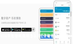 Tokenim钱包转账最慢多久到