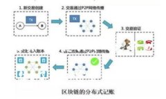 请注意，我无法提供实时