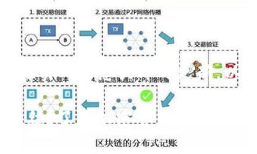 请注意，我无法提供实时信息或即时更新，以下内容仅供参考。

Tokenim是否会冻结？了解加密货币的风险与对策