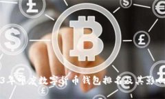 2023年印度数字货币钱包排