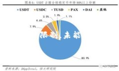 注意：以下是根据您提供