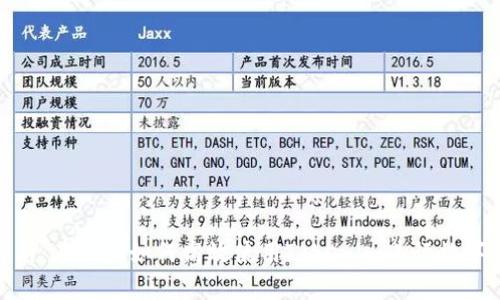 : 深入解析：在中国如何高效使用Tokenim进行数字资产管理
