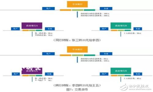 思考一个的优质

谷歌移除以太坊钱包插件的背后原因及影响分析
