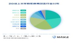 如何将猪猪币成功提币到
