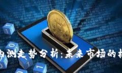 数字货币内测走势分析：