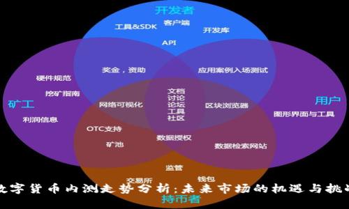 数字货币内测走势分析：未来市场的机遇与挑战