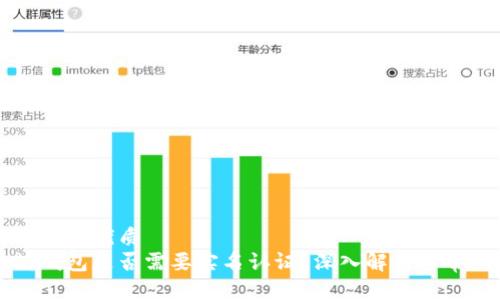 思考一个的优质
以太坊钱包是否需要实名认证？深入解析与常见误区