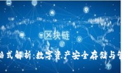 Tokenim钱包格式解析：数字