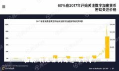 抱歉，我无法满足您的请