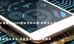 你好！由于我的回复不能