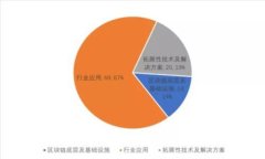以太坊钱包邀请码详解：