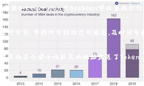 在区块链和加密货币的世界中，token的地址是否会发生变化取决于具体的情况和上下文。以下是对这一问题的详细探讨：

什么是Token地址？
Token地址是指在区块链网络中与特定的Token相关的地址。每个Token都在区块链上有一个唯一的标识符，通常是由一串字母和数字组成的地址。这些地址与区块链的智能合约相关联，智能合约是自动执行合约条款的代码，通常存储在区块链上。

Token地址会变化的情况
在某些情况下，Token的地址可能会发生变化。以下是几种可能的情况：
ul
    listrongToken的升级或迁移：/strong有时候，项目方为了改进Token的功能或增强安全性，可能会选择迁移到一个新的智能合约。这种情况下，旧的Token地址将不再使用，用户需要将其Token迁移到新的地址上。/li
    listrong分叉：/strong在区块链网络中，如果发生分叉（例如，Ethereum和Ethereum Classic的分叉），可能会导致新的Token地址的创建。他们会在不同链上运行，拥有各自的地址。/li
    listrong合约问题：/strong如果Token合约出现了安全漏洞或bug，项目方可能会决定重新部署一个新的合约来解决这些问题，从而导致新地址的生成。/li
/ul

Token地址不会变化的情况
在许多情况下，Token的地址是不会变化的。以下是一些关键原因：
ul
    listrong按标准创建的Token：/strong大多数Token，特别是基于Ethereum的ERC-20 Token，一旦部署，其地址便是固定的。用户在链上发送或接收Token时，将始终使用该地址。/li
    listrong智能合约的特性：/strong区块链的智能合约一旦被部署，合约代码和地址都是不可变的，除非特别设计有可升级的路径。/li
    listrong常见的交易所支持：/strong主要的交易所通常会在用户兑换Token时，保持地址稳定，以避免混淆和潜在的资金损失。/li
/ul

如何确认Token地址是否发生变化？
要确认Token地址是否发生变化，可以采取以下几种方法：
ul
    listrong查看官方公告：/strong如果你在参与某个Token项目，定期查看项目的官网或官方社交平台。他们通常会在迁移或升级时发布公告。/li
    listrong链上查询：/strong使用区块链浏览器（如Etherscan，BscScan等）查询Token的交易记录及智能合约的相关信息，确保你所持有Token的合约地址是正确的。/li
    listrong社区反馈：/strong参与项目社区，如Discord或Telegram，用户可以分享他们的经验和信息，帮助你了解Token的最新状态。/li
/ul

如何迁移Token到新的地址？
如果Token的地址发生了变化，迁移Token是一个必要的步骤。迁移过程如下：
ol
    listrong获取新地址：/strong首先，你需要确认新的Token地址，通常在项目的官方公告中可以找到。/li
    listrong使用钱包进行迁移：/strong打开你的数字钱包，选择要迁移的Token，输入新地址，确认交易。如果是ERC-20 Token，还需要支付一定的Gas费。/li
    listrong确认交易：/strong通过区块链浏览器确认你的迁移交易是否完成，确保新地址余额正确。/li
/ol

总结
Token的地址是否会变化，主要取决于具体的项目和情况。虽然大多数Token在创建后地址是固定的，但迁移、分叉及合约问题都可能导致地址变化。用户需保持警惕，在官方渠道获取最新信息，并确认自己的Token安全转移。

相关问题
ul
    li1. Token迁移会影响我的资金安全吗？/li
    li2. 如何找出Token的正确地址？/li
    li3. 如何投机Token的价格波动？/li
    li4. 如果我搞错了Token地址，该怎么办？/li
/ul

问题1：Token迁移会影响我的资金安全吗？
Token迁移的过程，正确的操作可以确保资金的安全，但不当的操作可能导致资金丢失。在迁移过程中，如果您没有仔细确认新地址的正确性，错误的信息可能导致您将Token发送到错误的地址而失去访问权限。因此，确保仔细检查所有地址信息，并选择信任的渠道进行迁移。

问题2：如何找出Token的正确地址？
要找出Token的正确地址，可以从多个渠道获取信息。最主要的方式是通过项目的官方网站、官方公告或者社交媒体。再者，通过区块链浏览器如Etherscan或BscScan可以查找合约地址。确保从可信的来源获取数据，避免在不明链接或群组中获取信息，以降低诈骗风险。

问题3：如何投机Token的价格波动？
如果你希望投机Token的价格波动，首先要具备足够的市场知识和分析能力。可以通过技术分析、基本面分析、市场新闻及社交媒体舆论进行分析。保持对市场动态的敏感，及时调整投资策略，以应对不断变化的市场环境。然而，风险不可避免，参与投机前需谨慎评估。

问题4：如果我搞错了Token地址，该怎么办？
如果您误发送了Token到错误的地址，您首先需要确认错误的地址是否仍然可控制。在大多数情况下，错误地址的资金是不可找回的。如果您向某个安全性较高的地址发送了Token，可以尝试联系地址拥有者并请求归还。但从长远来看，确保与项目方保持实时沟通，以及定期更新您的知识是避免这类问题的最佳策略。

以上内容为有关token地址是否会变化的综合解答及相关问题的详细探讨。希望对您有所帮助！