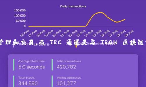 在讨论 TokenIM 是否有 TRC 通道之前，我们需要先了解一些基础概念。TokenIM 是一个加密货币数字钱包和交易所，支持各种区块链资产的管理和交易。而 TRC 通道是与 TRON 区块链相关的，TRON 是一个去中心化的区块链平台，专注于数字内容的共享和分发。TRC20 是 TRON 网络上的一种代币标准，类似于以太坊的 ERC20。

下面是一个适合  的，以及相关的关键词：

TokenIM 是否支持 TRC 通道？详解 TRON 的数字资产管理