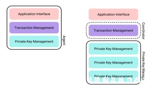  TokenIM兑换ETH的最低限制及操作指南