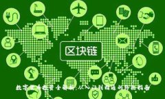 数字货币投资全解析：从