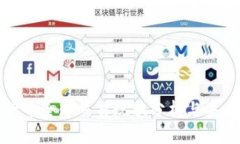 数字货币全球交易现状分