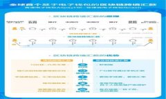 币安如何转移Tokenim：全面