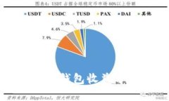 以太坊最新版本钱包收益