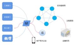数字货币的好处及其对未