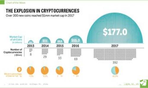 
数字货币离线支付专利详解：颠覆传统支付方式的前沿技术