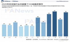 优质如何在以太坊钱包中