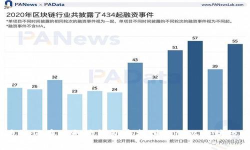 优质如何在以太坊钱包中找到ETC（以太坊经典）