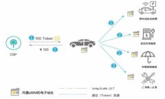 以太坊钱包数量查询及其