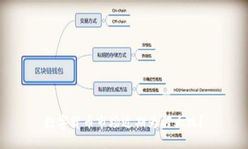 数字货币市场近期为何大跌？
