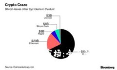 以太坊钱包的期货市场：