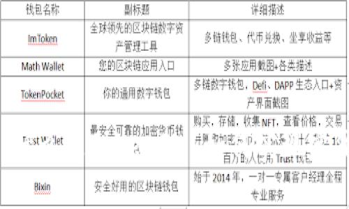 ### 什么是TokenIM？如何实现定位功能？