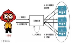 如何在TokenTokenIM钱包中进