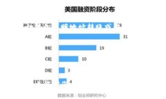    如何领取Tokenim的空投币