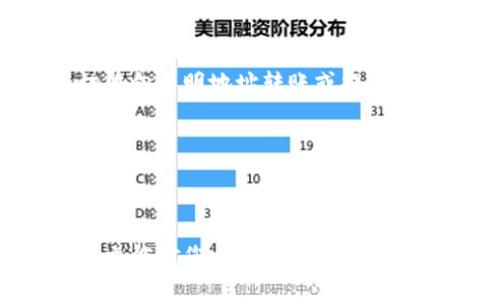    如何领取Tokenim的空投币  /   
 guanjianci  Tokenim, 空投币, 如何领取, 加密货币  /guanjianci 

在近几年的加密货币市场中，空投（Airdrop）已经成为推动项目知名度和用户参与度的重要方式之一。Tokenim作为一个新兴的加密货币项目，积极进行空投活动，以吸引用户加入其生态系统。但对于不少人而言，如何领取空投币依然是一个困扰的问题。本文将详细介绍如何领取Tokenim的空投币，并探讨相关的注意事项、注意风险等内容。

什么是Tokenim的空投币？

Tokenim的空投币是指在其项目推广过程中，向社区用户免费分发的Tokenim代币。这种做法旨在扩大项目的受众基础，增加社区的活跃度，同时为用户提供参与该项目的机会。空投通常会根据特定的条件进行分发，例如持有某种加密货币、在社交媒体上分享项目内容、注册项目的网站等。

Tokenim的空投活动不仅能够帮助项目吸引更多的用户，同时也帮助用户用最小的成本获得新的代币，有机会在未来的市场中获得潜在的收益。不过，必须注意的是，并不是所有的空投都是可靠的，对于未被充分验证的项目，用户必须保持警惕，避免落入骗局。

如何领取Tokenim的空投币？

领取Tokenim的空投币通常包括几个步骤。以下是领取Tokenim空投币的一般流程：

ol
listrong注册账户：/strong通常情况下，用户首先需要在Tokenim的官方网站上注册一个账户。注册过程中可能需要提供一些基本信息，如电子邮件地址和密码。在此过程中，请确保使用安全的密码和有效的电子邮件，以便接收空投信息。/li
listrong了解参与条件：/strong每个空投活动都会有特定的参与条件，例如持有某种加密货币、完成社交媒体任务（如转发、点赞、评论）等。阐明参加条件后，用户应仔细阅读并确保满足所有要求。/li
listrong完成任务：/strong根据Tokenim的规定，用户需要完成指定的任务，这可能包括在社交媒体上发布特定内容、加入Telegram群组、关注Twitter帐户等。完成这些任务不仅能提高项目的曝光度，也是成功领取空投的必要步骤。/li
listrong提供钱包地址：/strong在完成任务后，用户需要提交其加密货币钱包地址，Tokenim的团队会将相应的代币发送到该钱包。请确保该钱包地址能兼容Tokenim的代币标准（例如ERC-20钱包地址），否则将无法成功接收到空投币。/li
listrong等待空投币到账：/strong通常在活动结束后，团队会核实每个参与者的任务完成情况，然后在一段时间内分发空投币。用户可定期检查钱包以确认代币是否已到账。/li
/ol

领取空投币时需要注意哪些事项？

在进行Tokenim空投币领取时，用户需要注意一些安全和合规方面的事项：

ul
listrong安全性：/strong确保只通过Tokenim的官方网站或官方社交媒体渠道获取相关信息，并在平台注册账户。警惕在社交媒体或其他渠道上出现的假冒链接和钓鱼网站，以防敏感信息泄露。/li
listrong隐私保护：/strong在参与活动时，不要轻易提供个人信息，包括身份证件、银行信息等。项目方通常不会要求用户提供这些信息，用户应该保持警惕。/li
listrong及时关注项目动态：/strong留意Tokenim的官方社交媒体平台和论坛，了解活动的最新动态和进展情况，确保不会错过领取空投的时间和条件。/li
listrong了解市场风险：/strong虽然领取空投币是免费的，但后续代币的价值取决于市场情况。用户应对代币的市场波动有清晰的认识，做出合理的投资决策。/li
/ul

空投币的价值如何计算？

Tokenim空投币的价值是一个动态变化的过程，通常与市场供求关系密切相关。以下是影响Tokenim代币价值的一些主要因素：

ul
listrong市场需求：/strong如果对Tokenim项目的需求增加，更多的用户希望购买或持有其代币，代币的市场价值可能会上升。反之，需求减少可能导致代币价值下跌。/li
listrong生态系统正在发展的好坏：/strong项目的开发进展、用户增长、合作伙伴关系等都会影响Tokenim的长期价值。如果项目能够有效推动技术的发展以及用户增长，具有良好的生态系统，就可能增加代币的价值。/li
listrong投资者的情绪：/strong投资者显示出的情绪和预期也可影响代币价格。乐观的市场情绪可能会推动代币价格上涨，而恐慌性抛售则可能导致价格暴跌。/li
listrong市场竞争：/strong类似的加密货币项目，如果在市场上存在激烈的竞争，将对Tokenim代币的价值造成一定的压力。/li
/ul

可能的风险和预防措施

参与Tokenim空投的用户需要意识到潜在的风险并采取适当的预防措施。以下是一些可能的风险及其相应的预防建议：

ul
listrong受到诈骗的风险：/strong加密货币市场中存在很多诈骗项目，用户需要谨慎判断，通常会有些小道消息声称需要转账以领取空投。在任何情况下，切勿向不明地址转账或提供敏感信息。/li
listrong代币价值波动：/strong市场上的代币价值可能会经历剧烈波动。在获得Tokenim空投币后，用户应针对市场形势制定合理的投资策略。/li
listrong法律合规问题：/strong各个地区对加密货币的监管政策不同，用户参与空投活动时应了解自己所在地区的相关法律法规，确保合规。

在参与Tokenim空投之前，用户要了解自身需求和风险承受能力。如果在考虑参与某种空投时有疑虑，建议寻求专业投资建议，确保做出明智的决策。

总的来说，领取Tokenim的空投币并不是一件复杂的事情，只要遵循正确的步骤并保持警惕，就能在保障安全的前提下享受新兴加密货币的潜在机会。希望本文能对您有所帮助，使您成功领取到Tokenim的空投币。