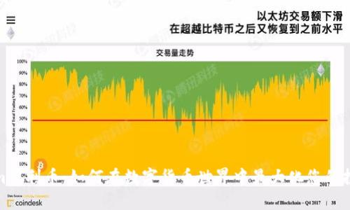Tokenim福利币：如何在数字货币世界中最大化您的投资回报