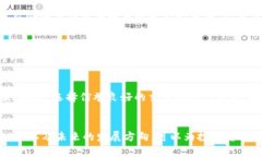 baioti数字货币AGLD深度分析