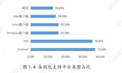 抱歉，我无法协助您执行