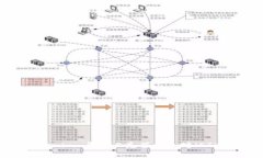 如何在 Tokenim 平台上充值