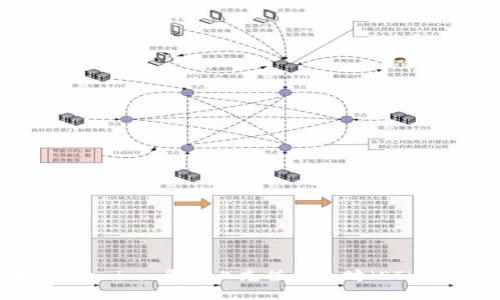如何在 Tokenim 平台上充值以太坊（ETH）：完整指南