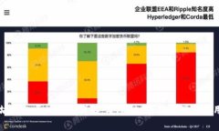 以太坊钱包区块文件详解