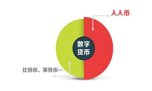 
顶尖数字货币投资书籍推荐：掌握加密货币世界的秘诀