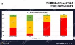 Tokenim网页使用教程：从新